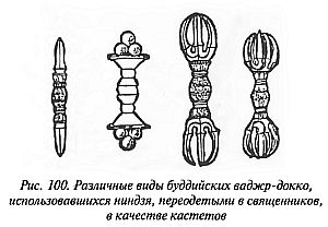 Оружие уличного бойца (fb2) | Флибуста