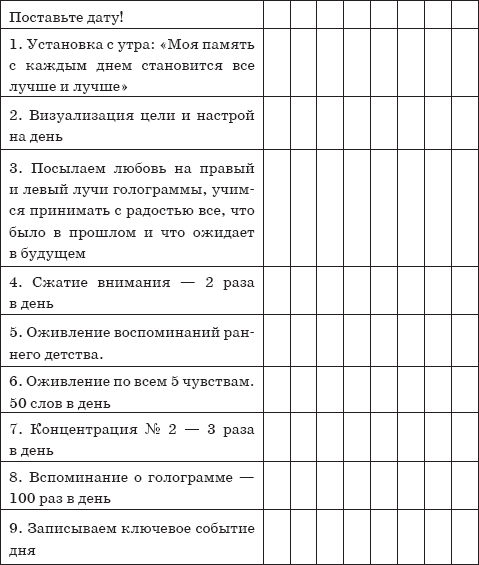 Дневник личностного роста образец