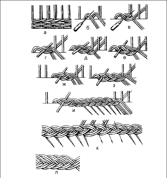 Плетение из бумажной лозы схемы плетения
