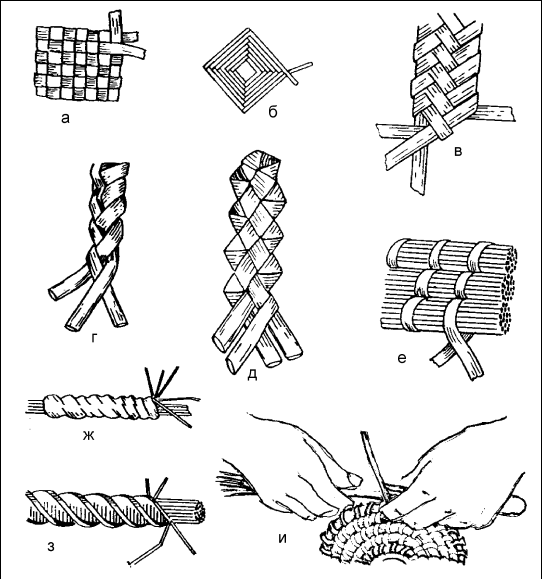 Плетение из соломки и других материалов (fb2)
