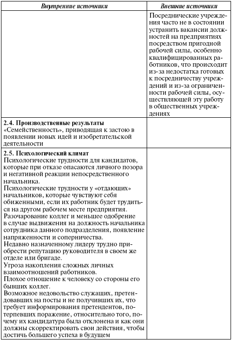 Фсбу 5 2019 запасы учетная политика образец