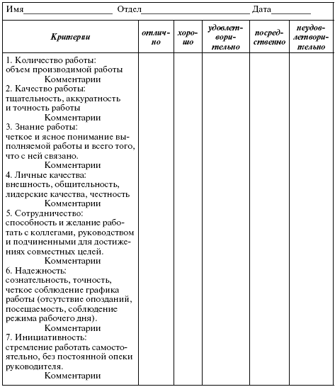 Формирование личных дел сотрудников образец