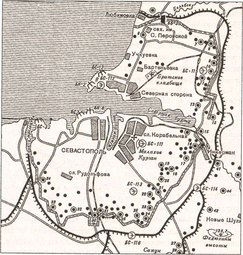 Схема севастопольской крепости