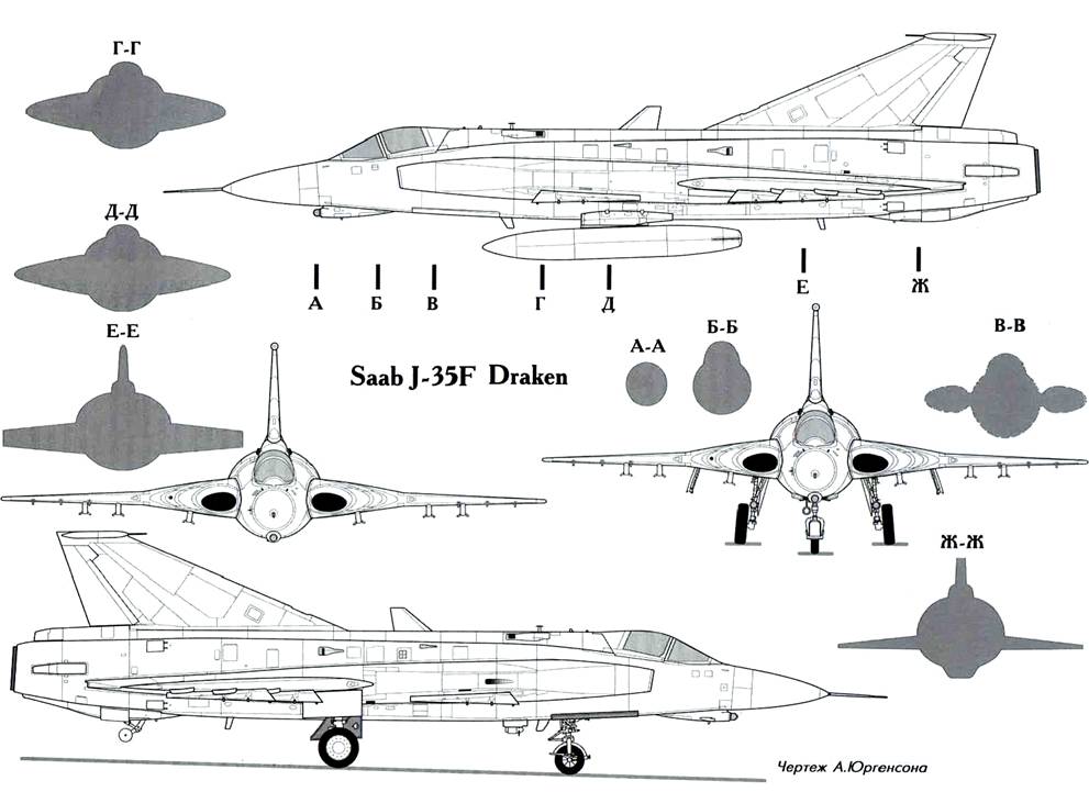 Saab 35 чертеж