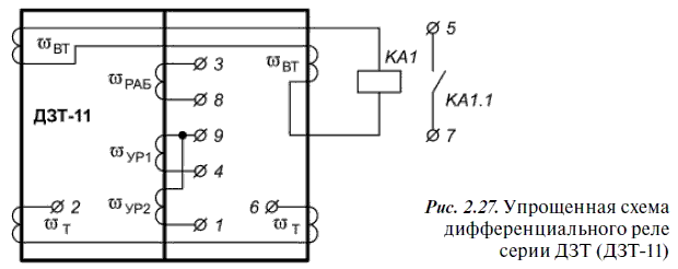 Дзт 11 3 схема