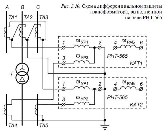 Схема защиты силового трансформатора чертеж