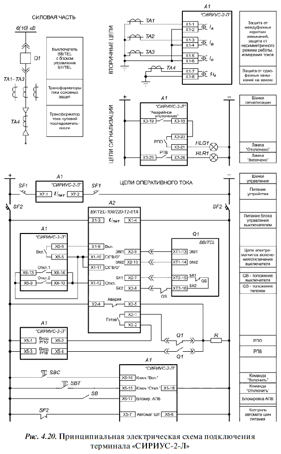 Bp tel 220 02a схема принципиальная