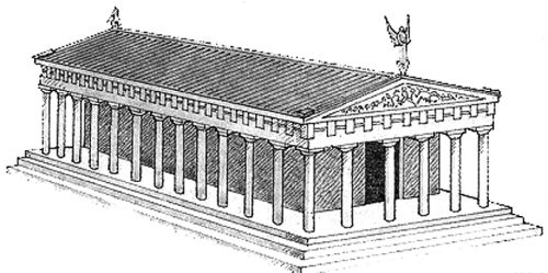 Храм артемиды эфесской