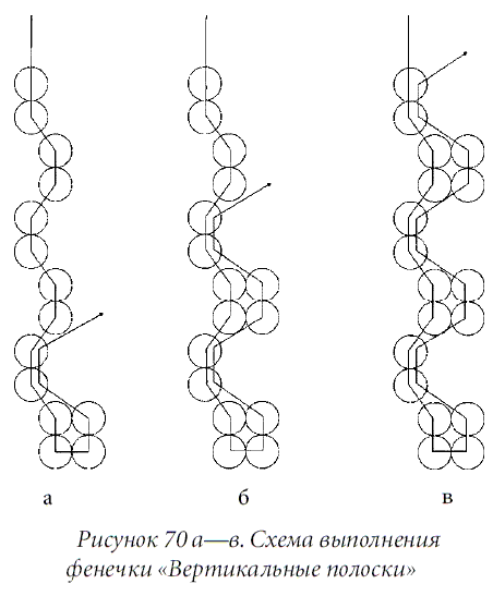 Схемы прямого плетения парные фенечки – 9 фотографий | ВКонтакте