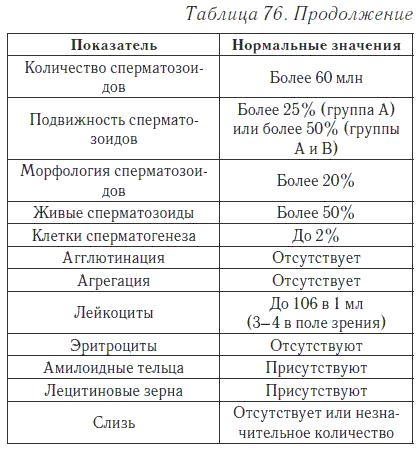 Hp это в медицине что значит аббревиатура расшифровка