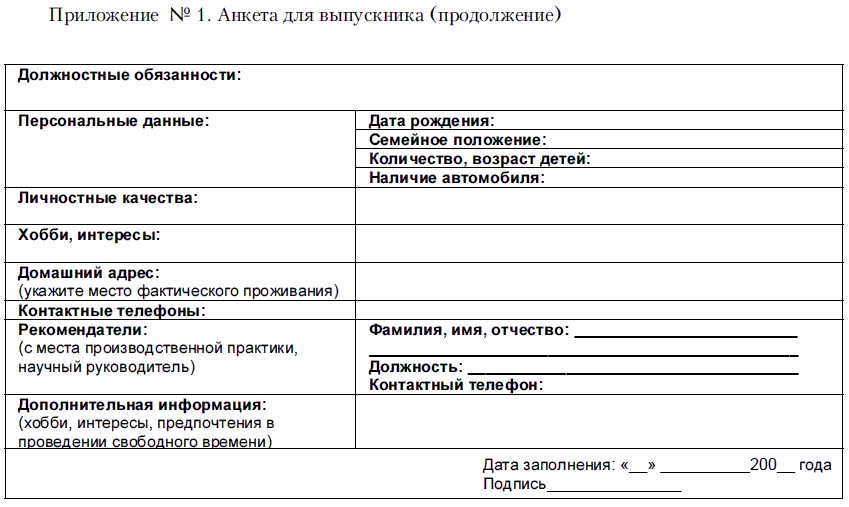 Приложение анкета в проекте