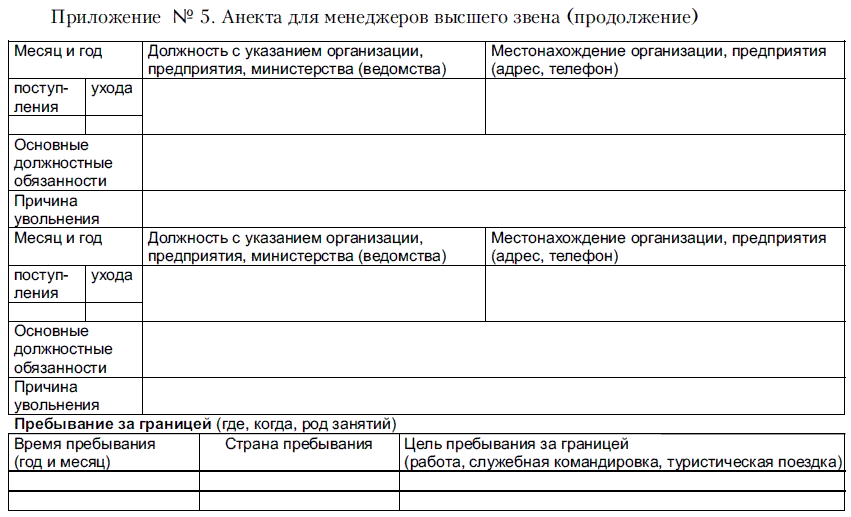 План интервью с кандидатом на должность