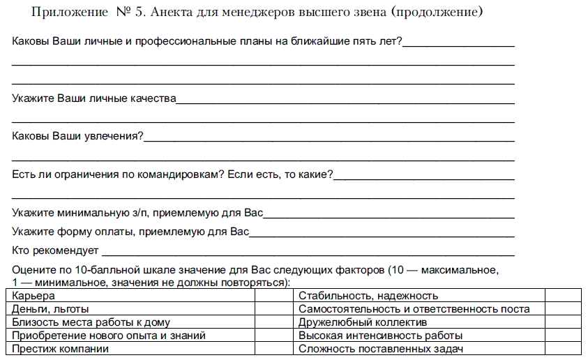 Анкета кандидата на работу бланк