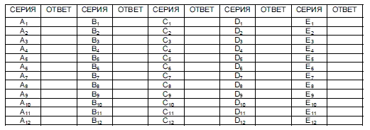 Равен ответы. Таблица результатов теста Равена. Матрица Равена тест с ответами. Бланки к тесту Равена. Матрица Равена 3 тест с ответами.