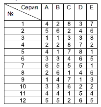 Матрицы равена ответы в картинках