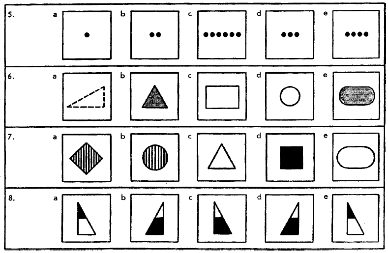 Тесты на интеллект с ответами бесплатные. Тест интеллекта Кеттелла. Тест на интеллект Кеттелла Векслера. Графический психологический тест. Психологический тест на интеллект.