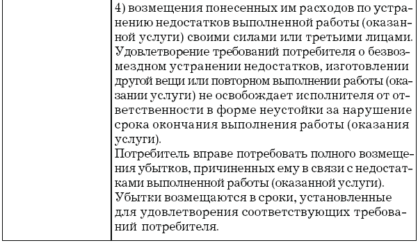 Вследствие кризиса компания понесла убытки