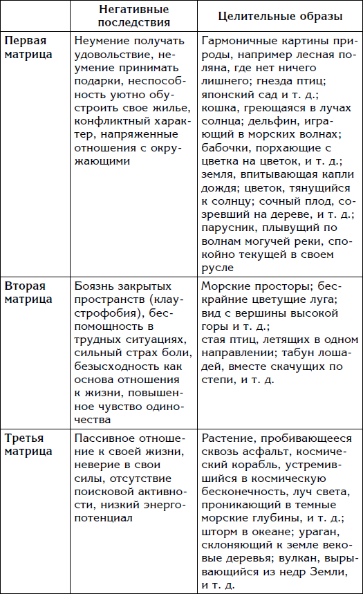 Как записывать медитации аудио файл