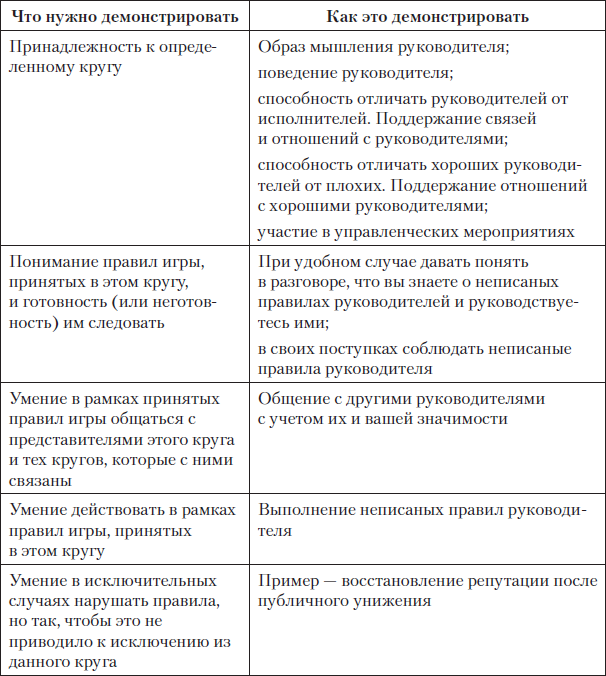 Рисунки из интернета загружаются быстрее или медленнее текста