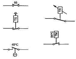 Обозначение термостата на схеме