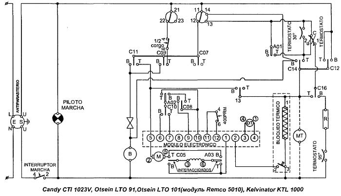 E131175 схема стиральной машины beko