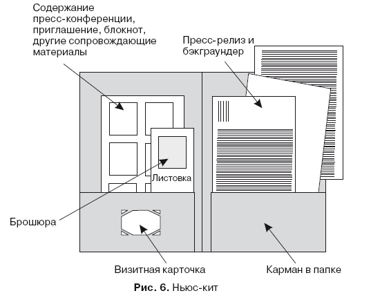 Как писать пресс релиз мероприятия образец