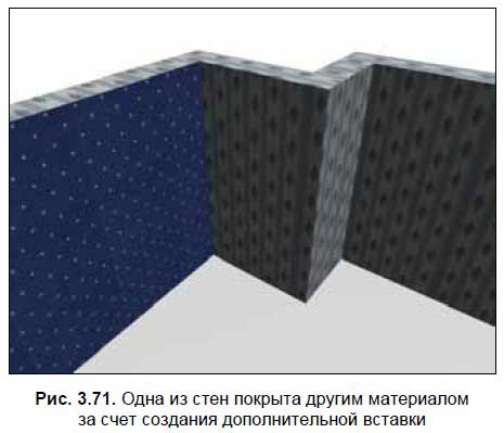 Приемы создания интерьеров различных стилей