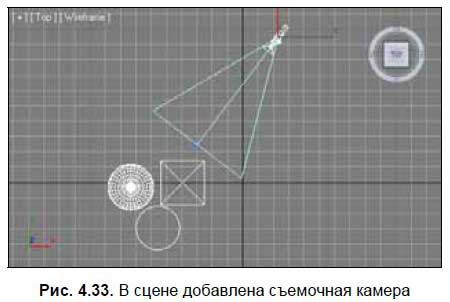 Приемы создания интерьеров различных стилей