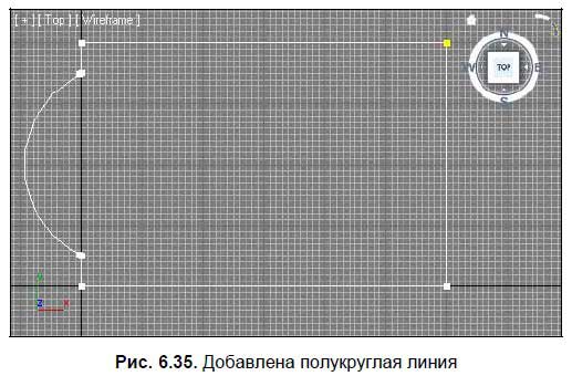 Приемы создания интерьеров различных стилей