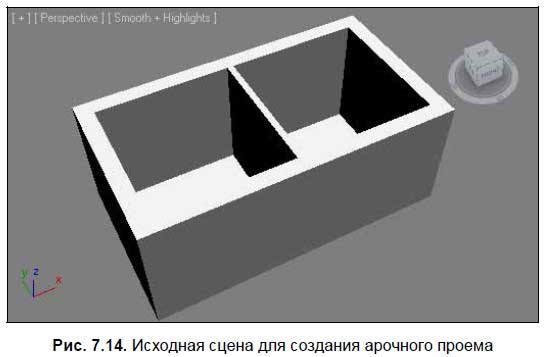 Приемы создания интерьеров различных стилей