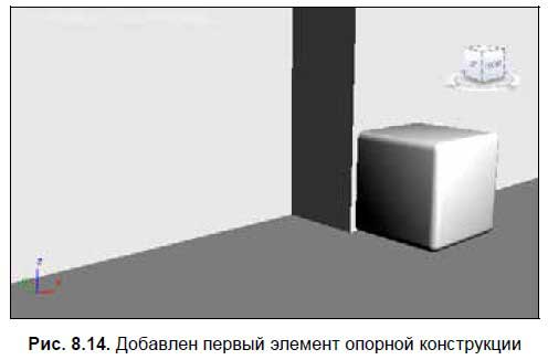 Приемы создания интерьеров различных стилей