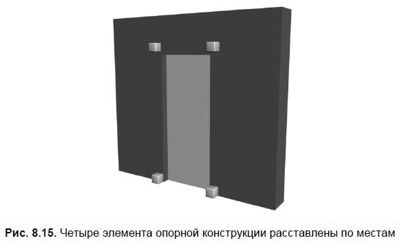 Приемы создания интерьеров различных стилей