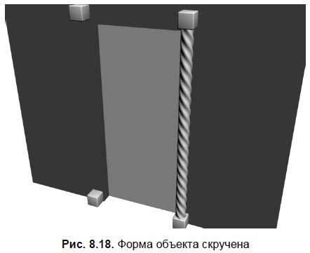 Приемы создания интерьеров различных стилей