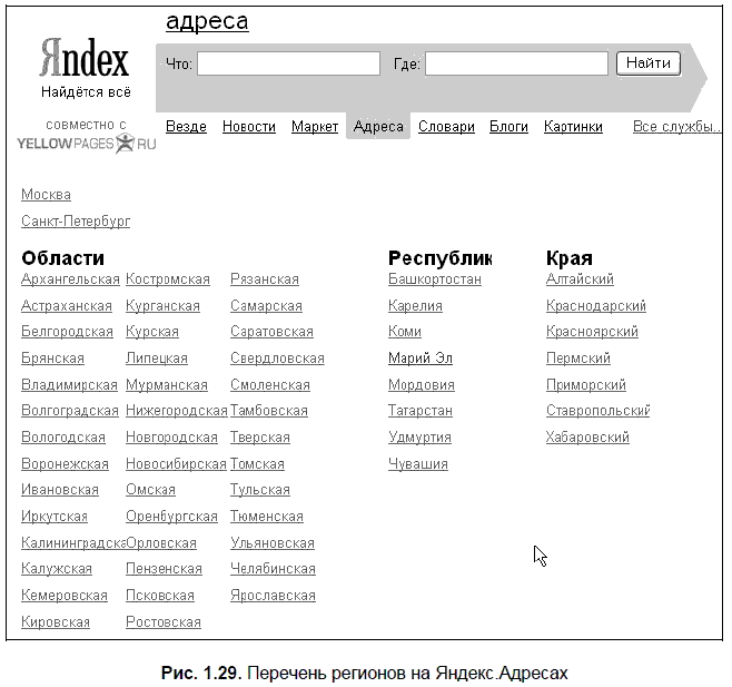 Индекс по адресу владивосток