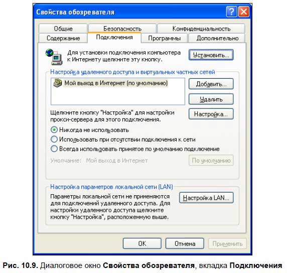 Изменение и сброс параметров Internet Explorer