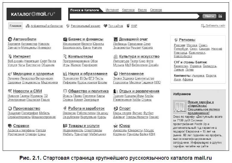 Книга-почтой каталог. Katalog mail. Русскоязычные каталоги аукционы HWPH. Сайт почты каталог