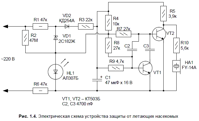 Ретона схема ремонт