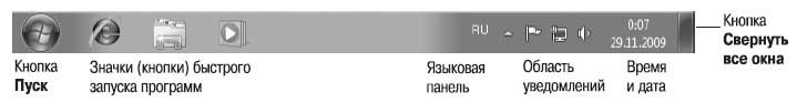 какое меню вызывается нажатием кнопки пуск