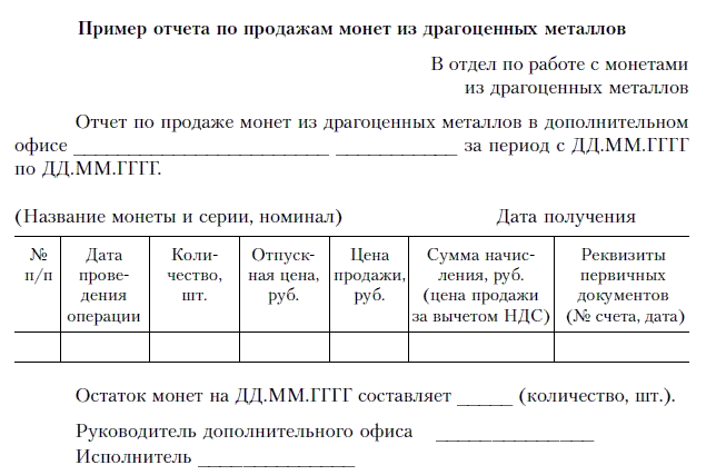 Книга учета драгоценных металлов образец