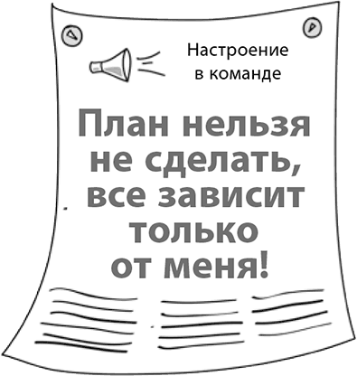 Задание сказано сделано. Выполнение плана картинки Мотивационные. Открытка с выполнением плана продаж. Мотивация на выполнение плана продаж. Мотивация выполнить план.