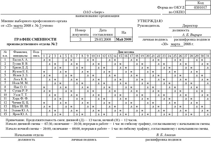 Схема графика работы на месяц