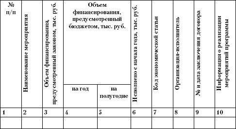 Тетрадь по служебной подготовке в мвд образец обложки