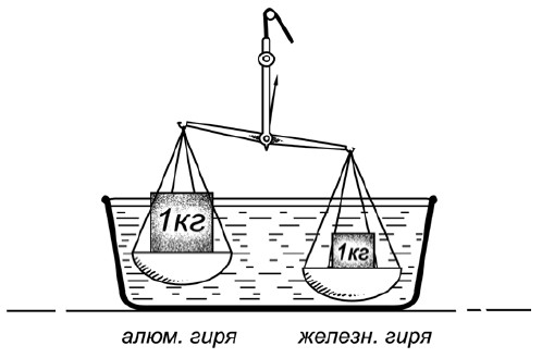 Укажите неверное утверждение: а) при обычных условиях ве металлы - твёрдые вещества б) не все металлы тяжелее воды в) каждому металлу соответствует оксид г) все металлы электропроводны ______________?