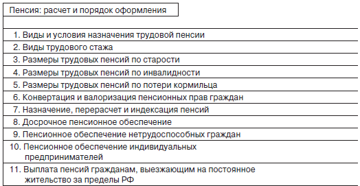 Назначение перерасчет индексация корректировка выплата пенсий. Процедура оформления пенсии.