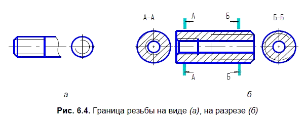 Обозначение резьбы на чертежах компас