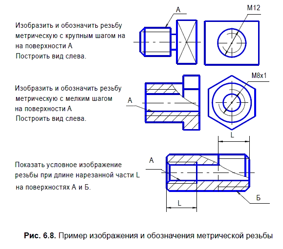 Как сделать резьбу на чертеже