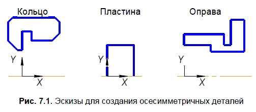 Создание соломенной крыши в 3д максе