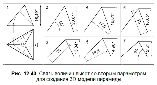 3D-пирамиды