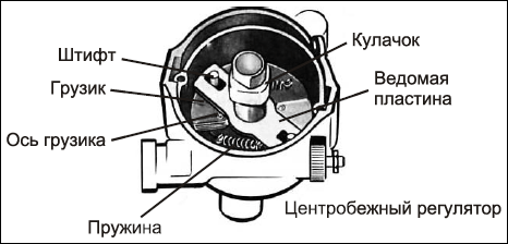 3.3. Неисправности и их устранение. Советы автомеханика: техобслуживание, диагностика, ремонт