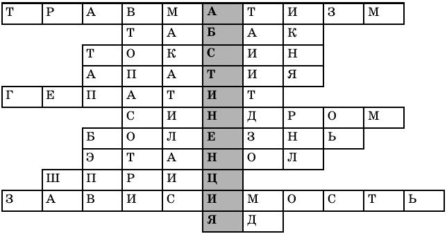 Преступный план действий кроссворд